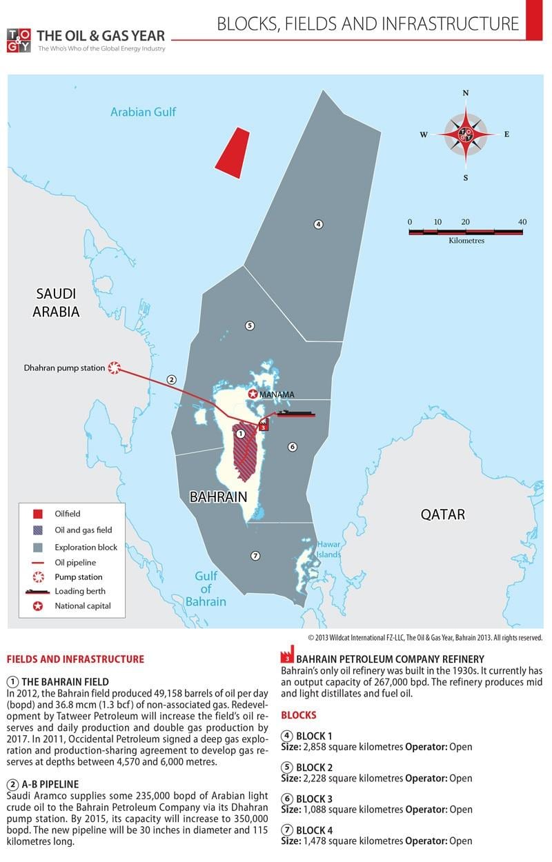 карта Бахреина блокова